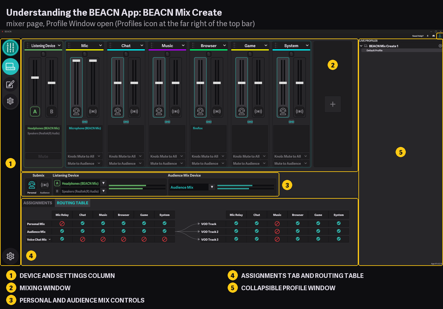Understanding the BEACN App: BEACN Mix Create