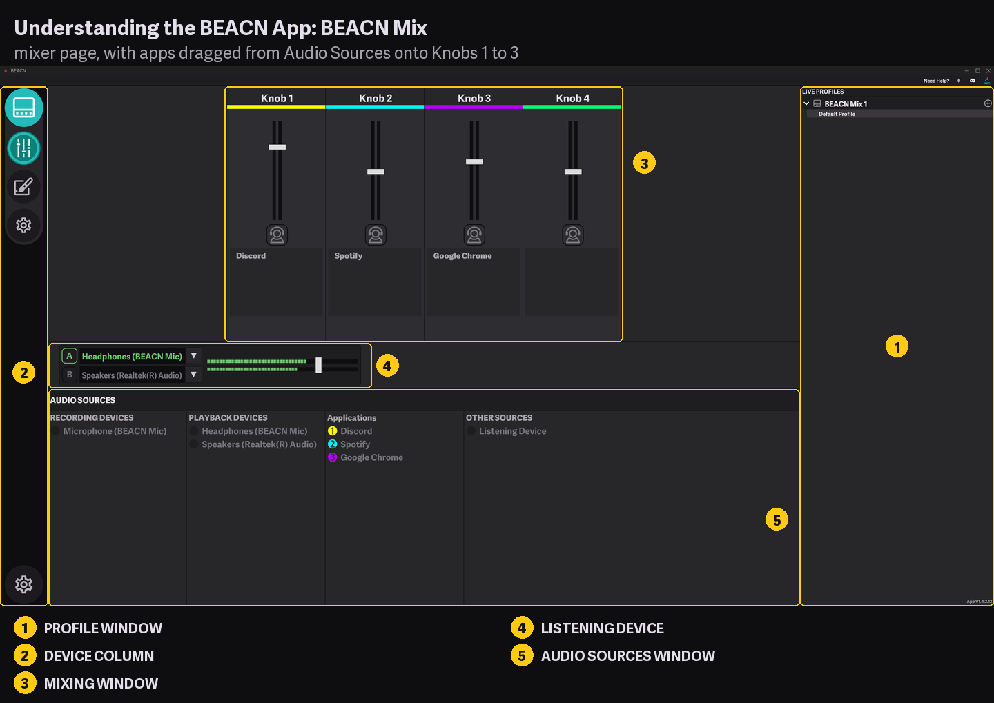 Understanding the BEACN App: BEACN Mix